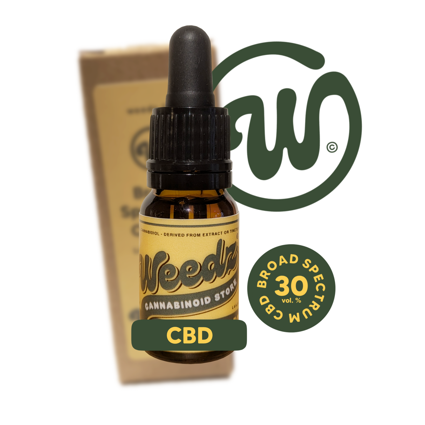 Laajan kirjon 30% CBD-öljy